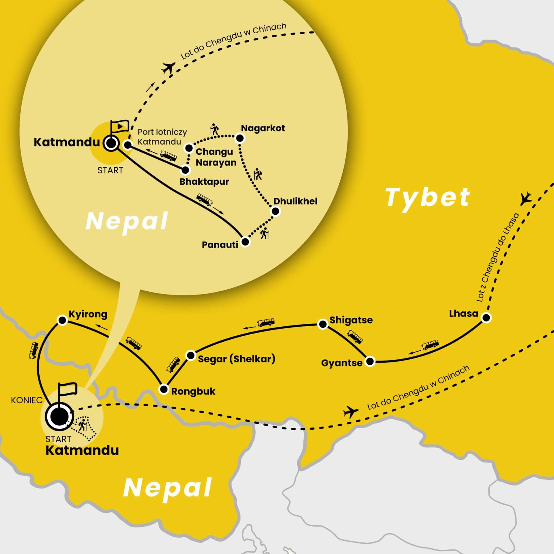 Mapa wyprawy w Tybecie i Nepalu